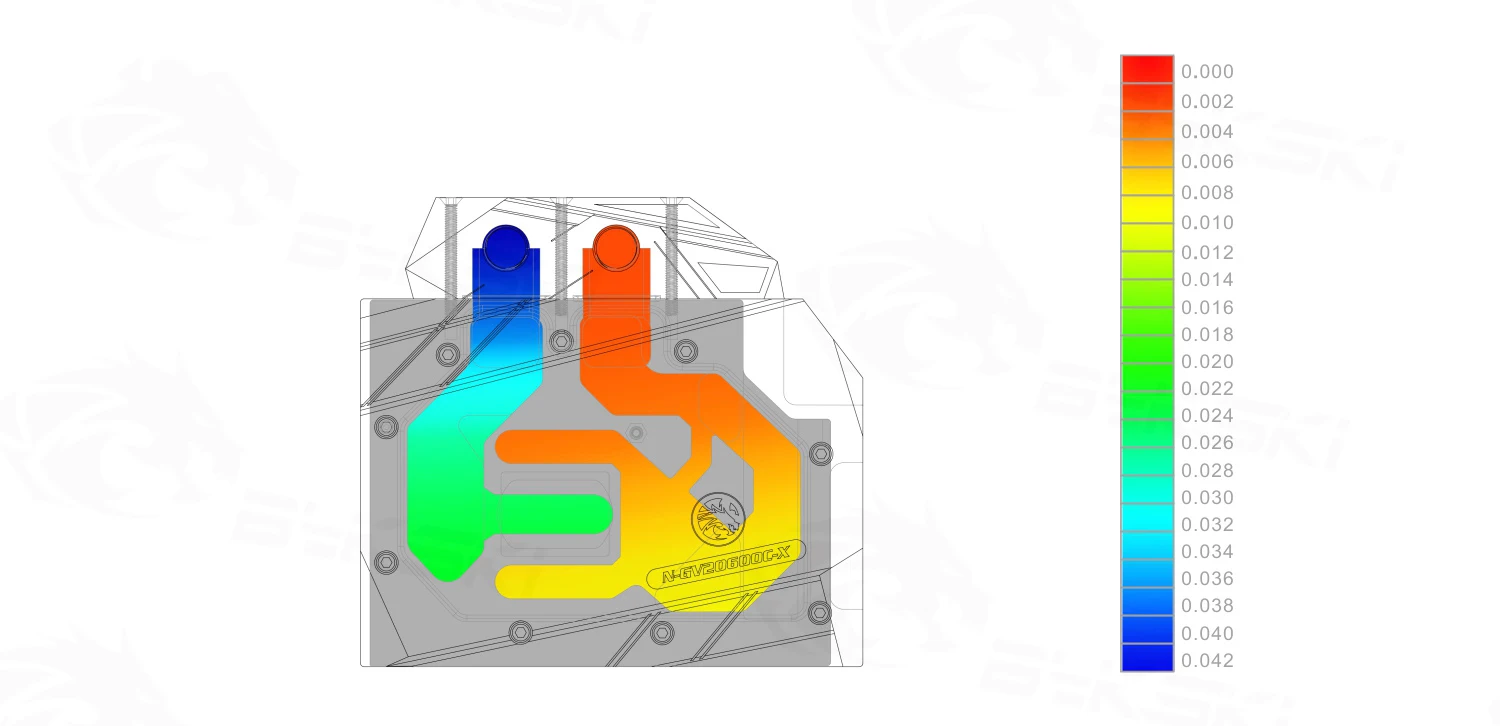 Водоблок Bykski для GIGABYTE RTX2060 Mini ITX OC 6G(GV-N2060IXOC-6GD) rev1.0/RTX2060 UDV OC D6 6GB радиаторный блок/RGB AURA