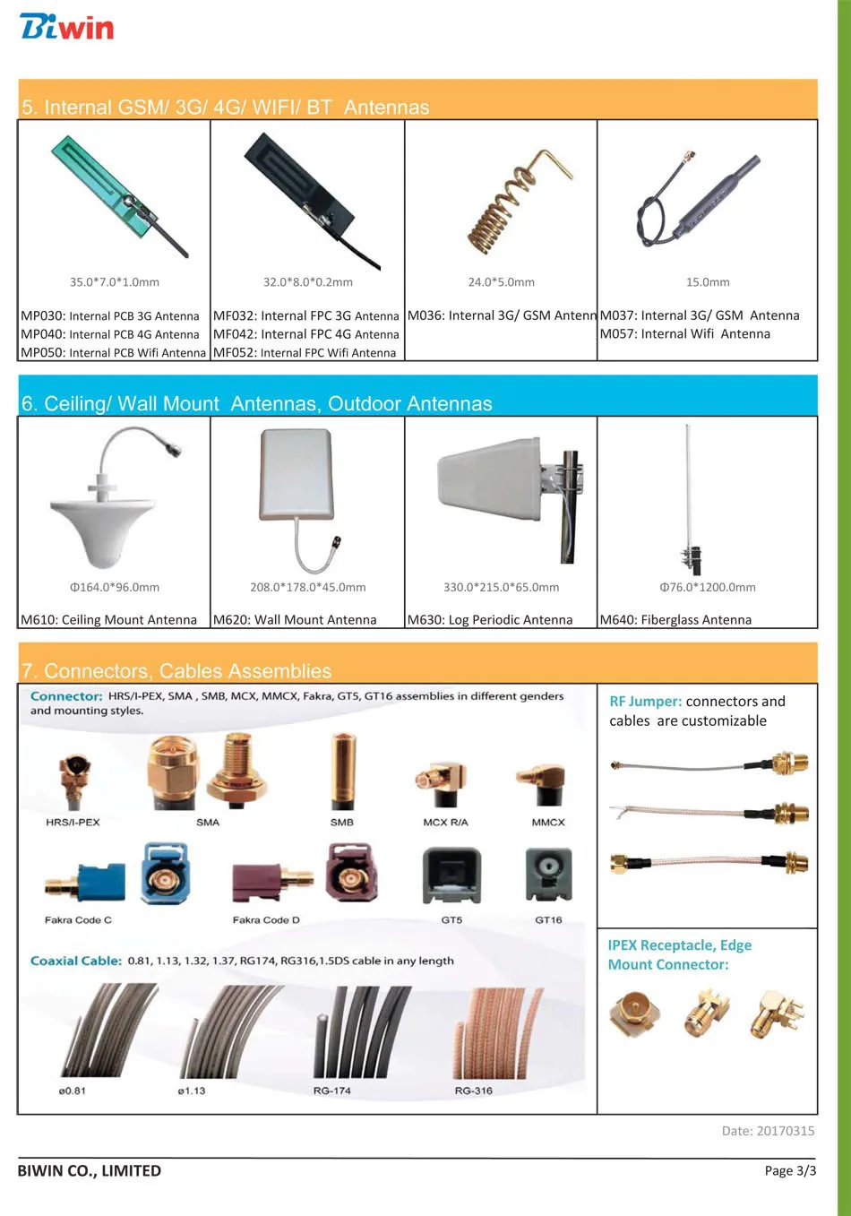 Biwin Antenna Catalog_2017-33