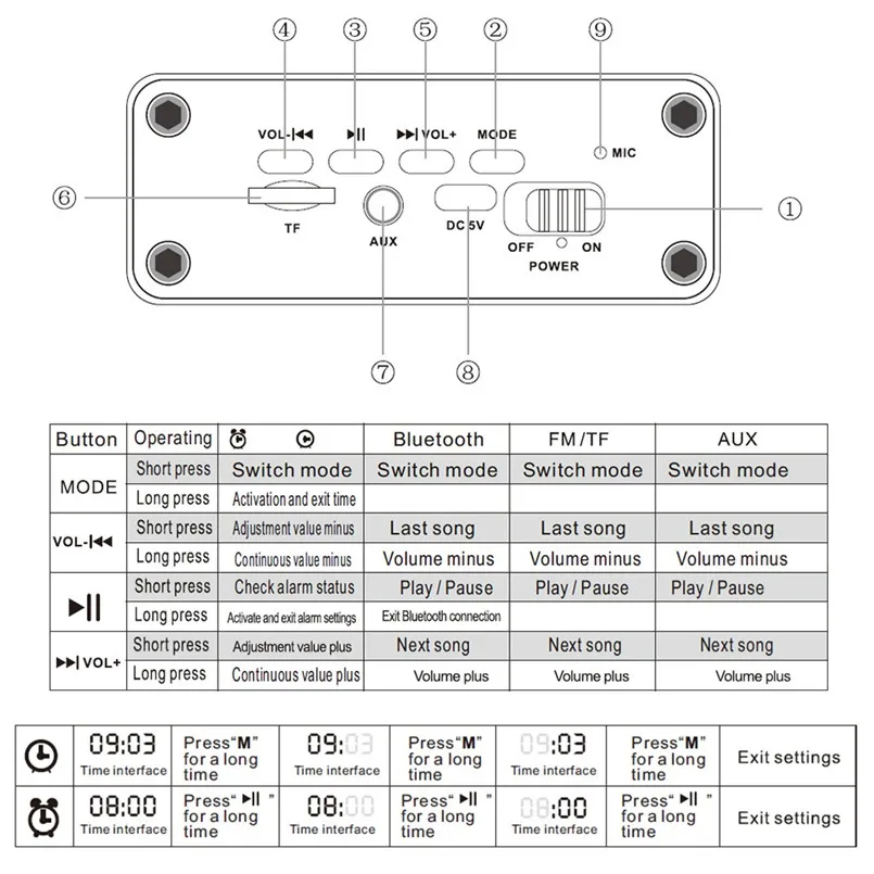 1 шт. Bluetooth динамик двойные колонки Деревянный беспроводной поддержка часов FM + AUX
