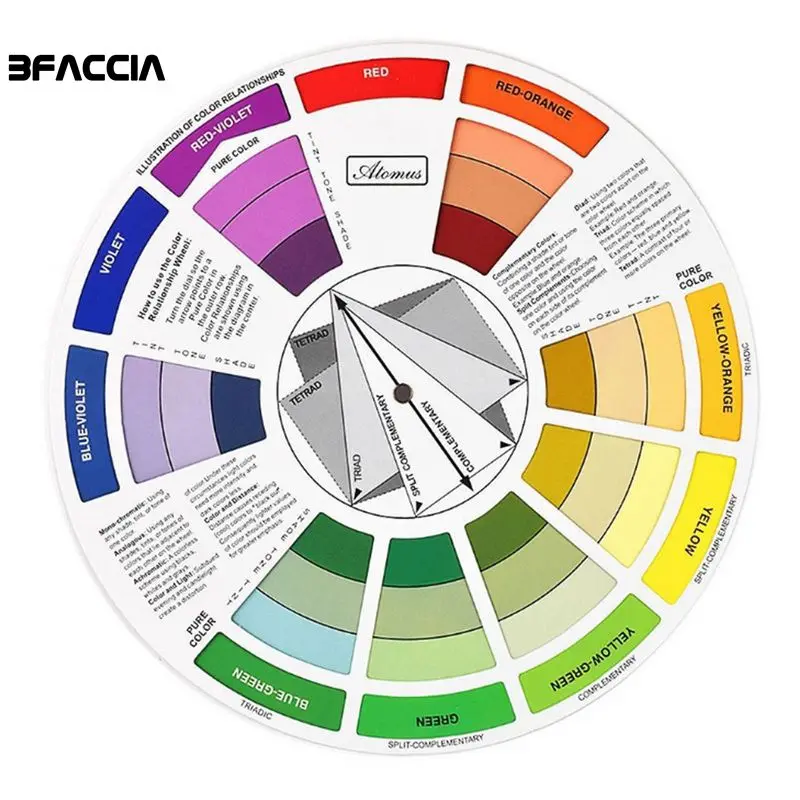 Bfaccia Профессиональный пигмент для тату ногтей, 12 видов цветов, колеса, бумажные карты, три уровня, руководство по дизайну, Круглый центральный круг, вращается