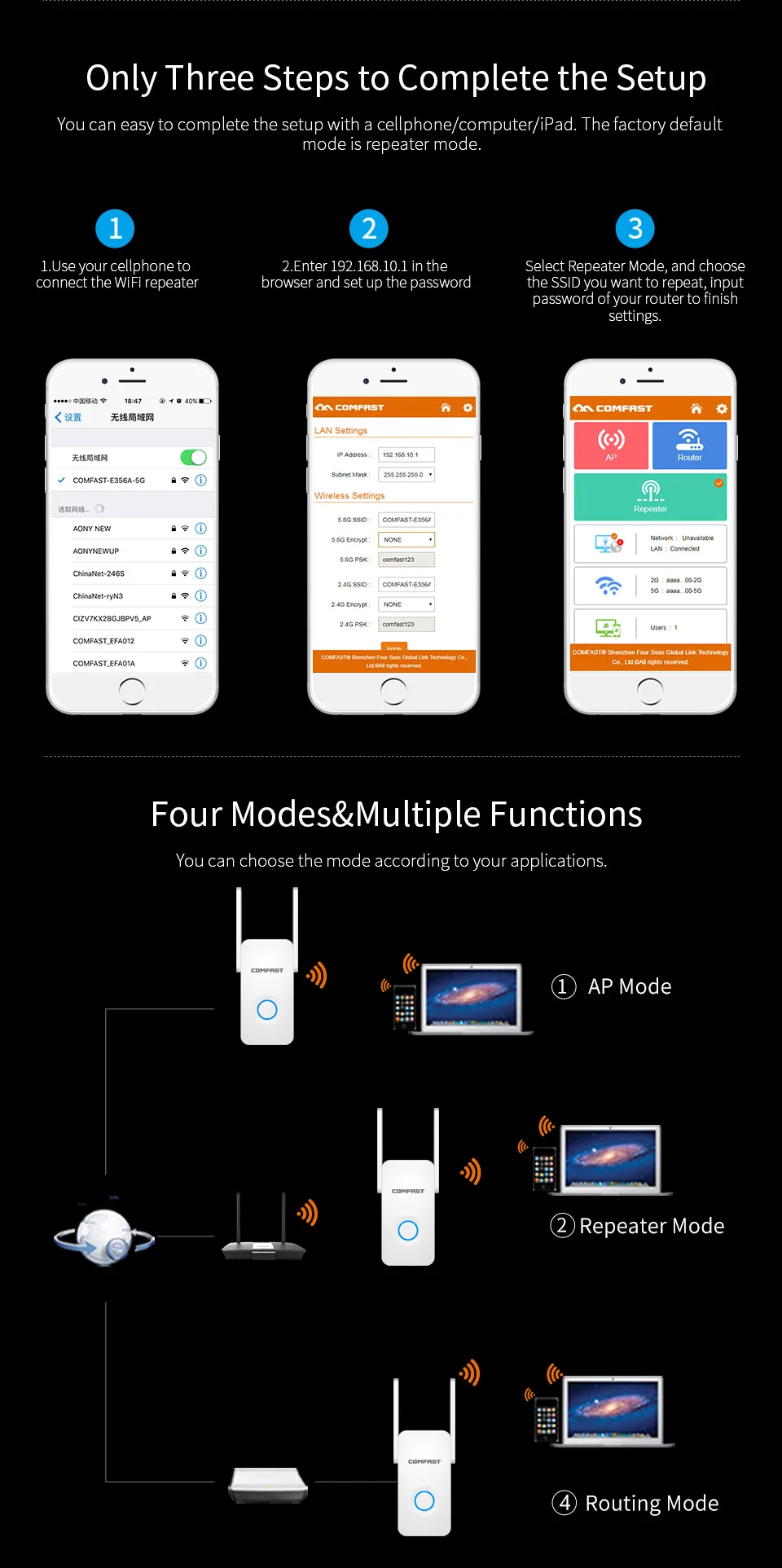 COMFAST 1200 Мбит/с 5,8G Wifi повторитель маршрутизатор 300 Мбит/с 2,4 ГГц Wifi усилитель сигнала английская прошивка усилитель Wifi маршрутизатор