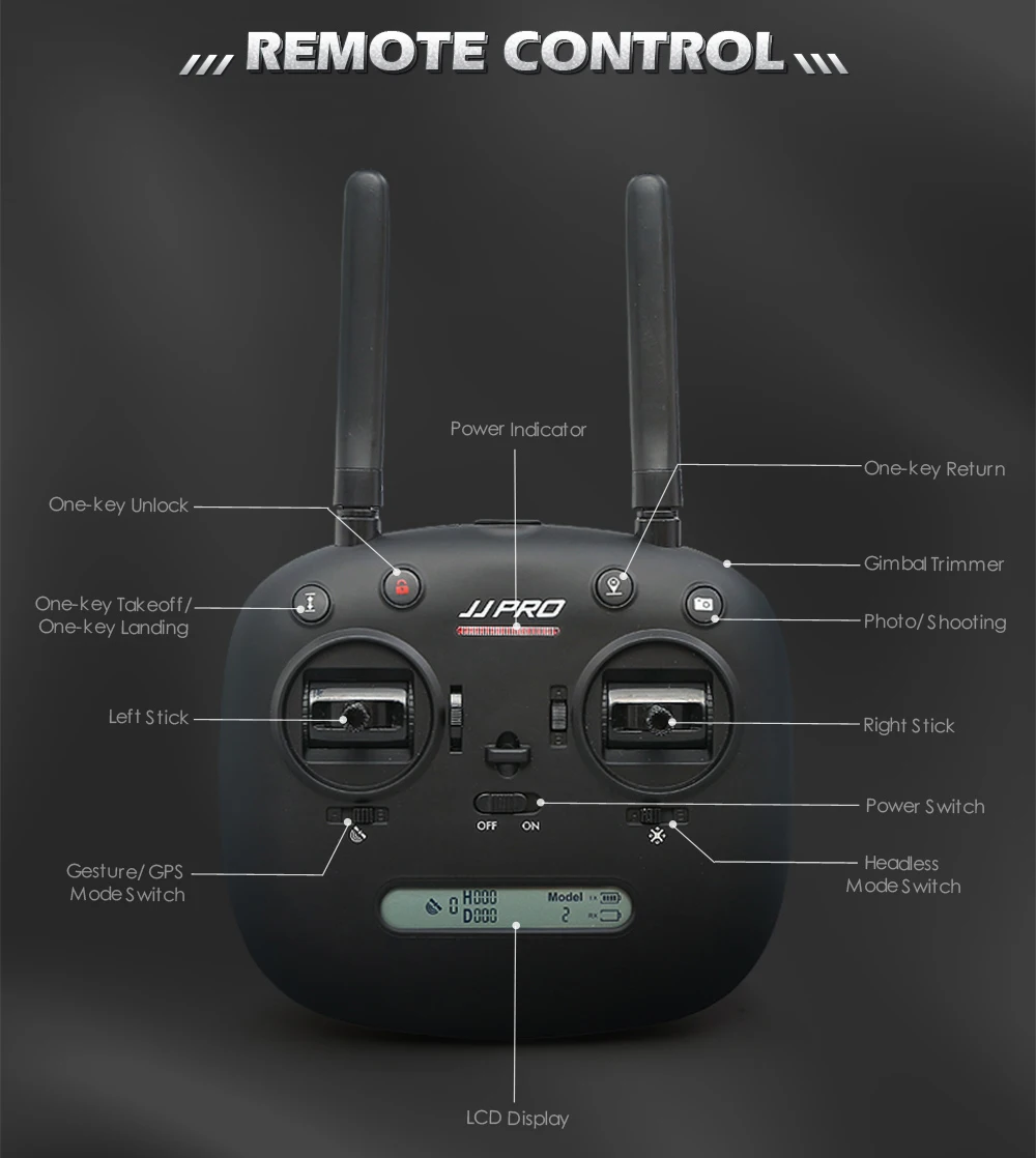 JJRC JJPRO X5 5 г Wi Fi FPV системы RC Дрон GPS позиционирование бесщеточный вертолеты 1080 P камера точка интересные следовать 3 батареи