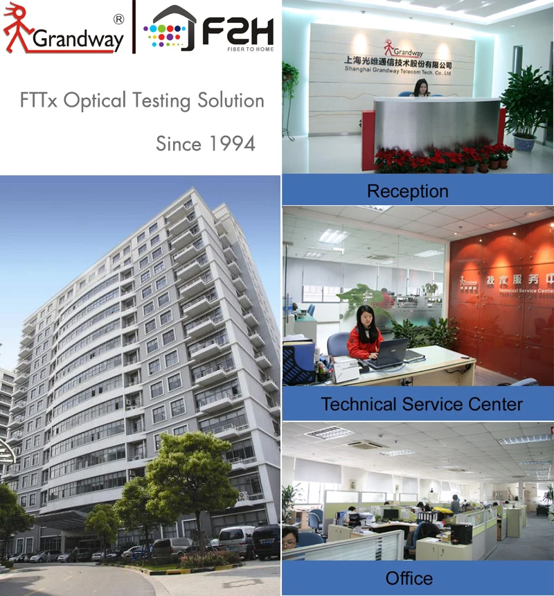 Распродажа! Grandway F2H мини волоконно-оптический рефлектометр, 26/24dB, 1310/1550nm, встроенный VFL, измеритель мощности, 5 дюймов Сенсорный экран