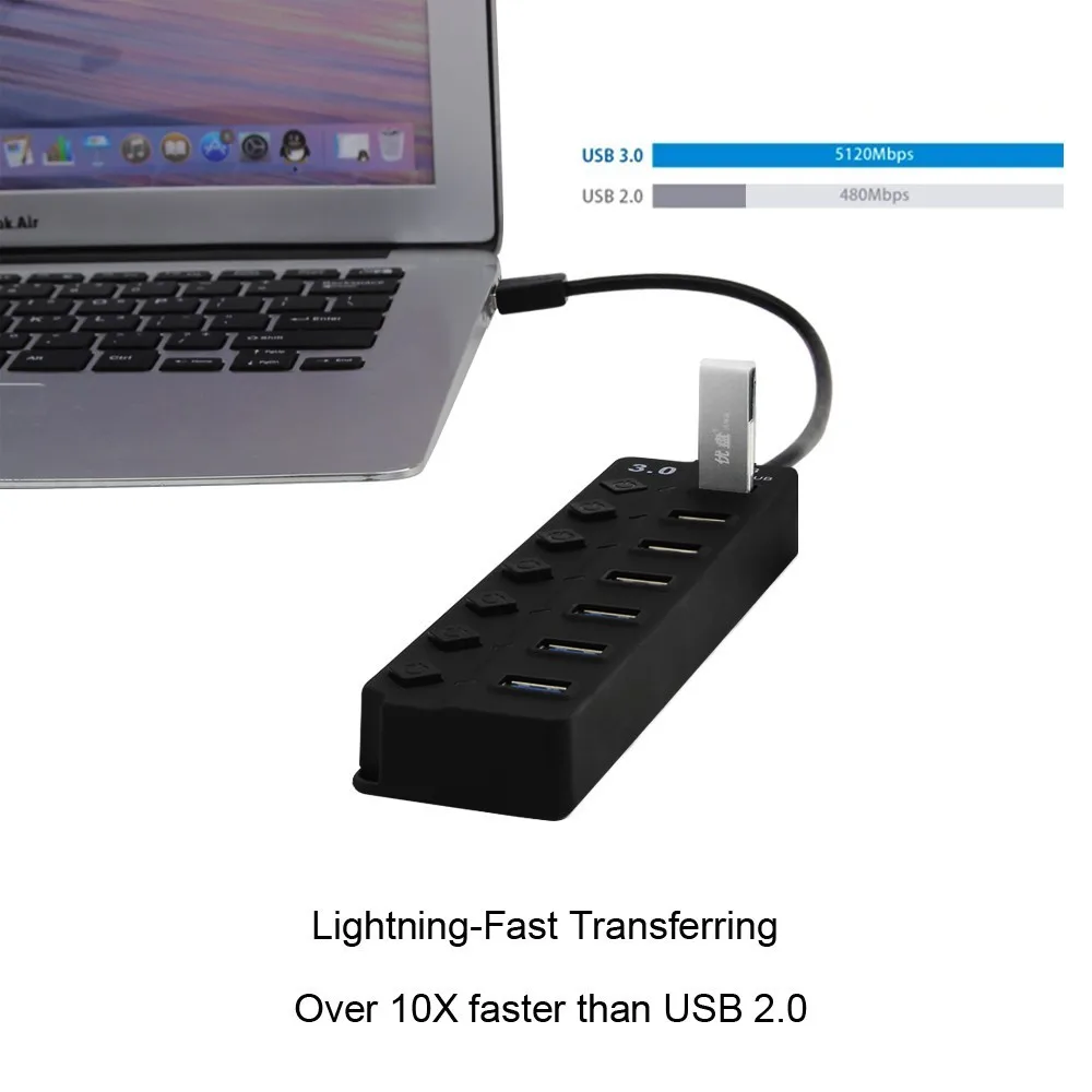 USB Splitter