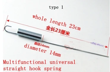type 1