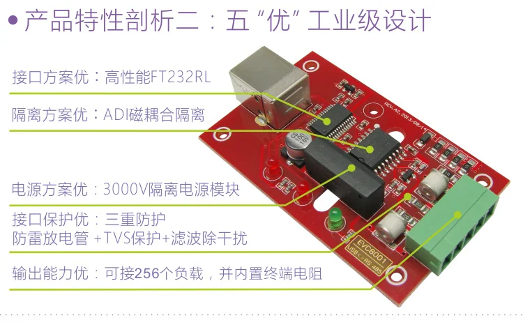 Cheap Tampas p interruptor