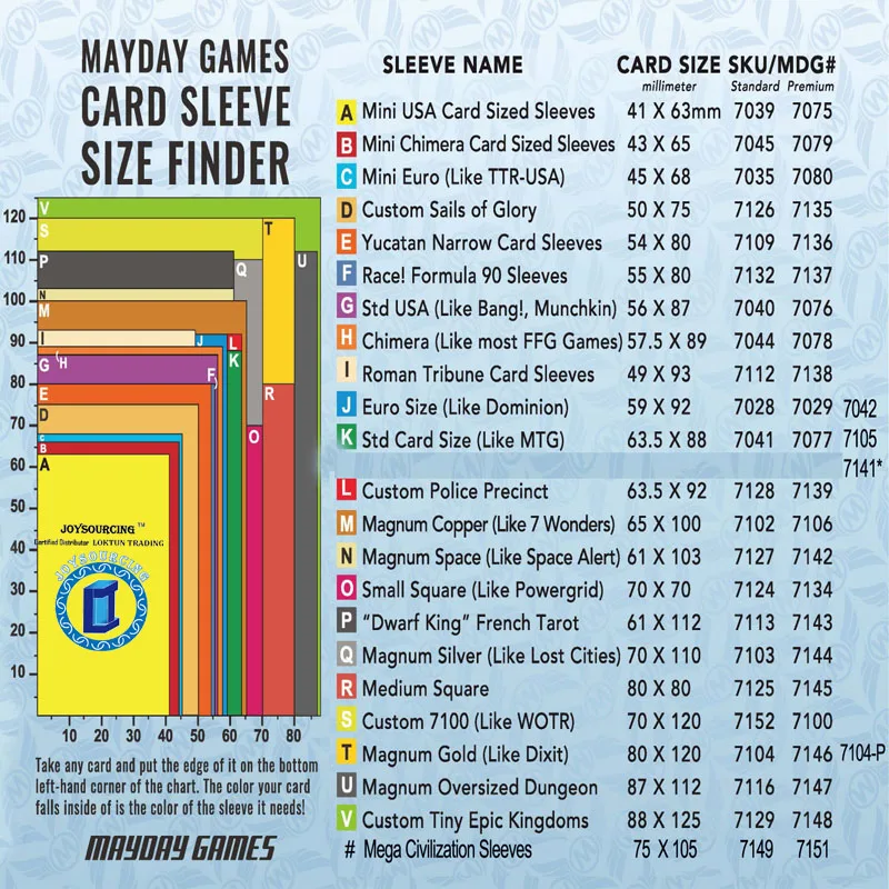 Standard Card Size Chart