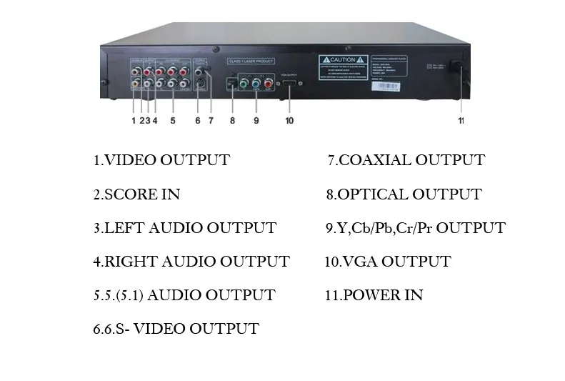 Midi/DVD караоке плеер с цифровой записью 38k караоке песни DMD-8000 домашний Midi караоке машина с USB/SD ридером