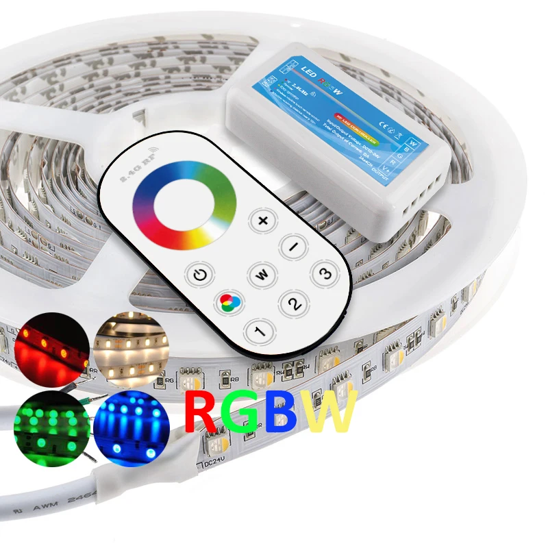 RGBW