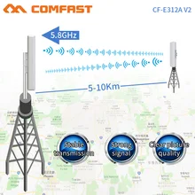 COMFAST CF-E312V2Wireless мост открытый 300 Мбит/с роутер 5 ГГц Wi-fi усилитель сигнала усилитель большой диапазон антенна Wi-fi точка доступа