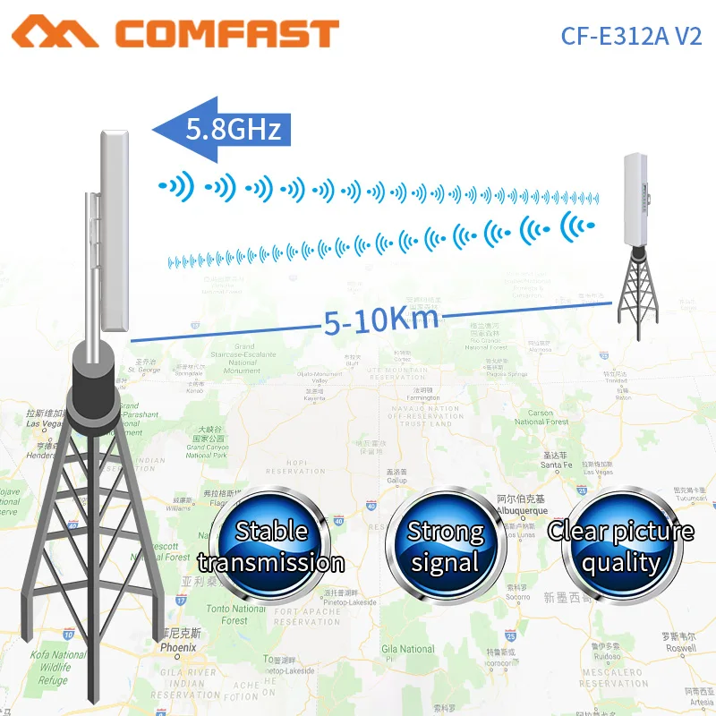 Miniature Tåget omfavne 2pcs 5km Comfast Outdoor Cpe Wifi Repeater 5ghz 300mbps Wireless Wifi  Router Extender Bridge Nano Station 2*14dbi Antenna Wi Fi - Routers -  AliExpress