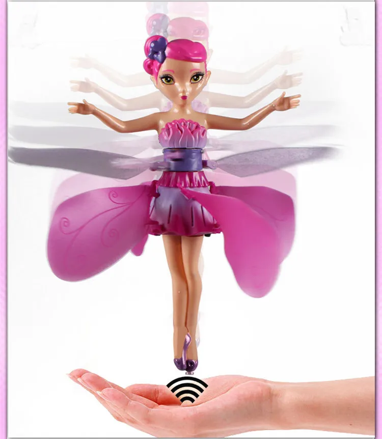 Заказать Тест На Фею