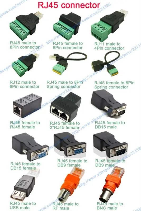 RJ45 connector