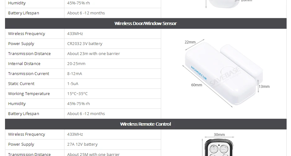 HOMSECUR DIY GSM сигнализация для домашней безопасности(панель сигнализации LA01, датчик движения PIR, датчик дыма, вспышка стробоскоп сирена и т. д. опционально