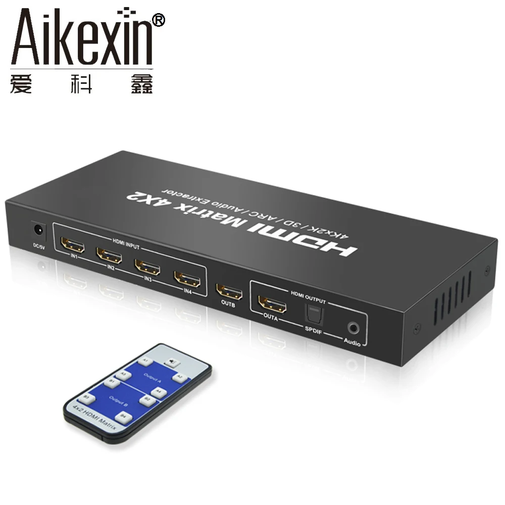 HDMI Matrix