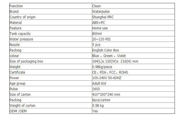 Waterpulse V300 зубная нить Ирригатор для полости рта водяной Флоссер Портативный ирригатор для полости рта воды ирригатор зубная нить воды нить Палочки Стоматологическая Вода Палочки