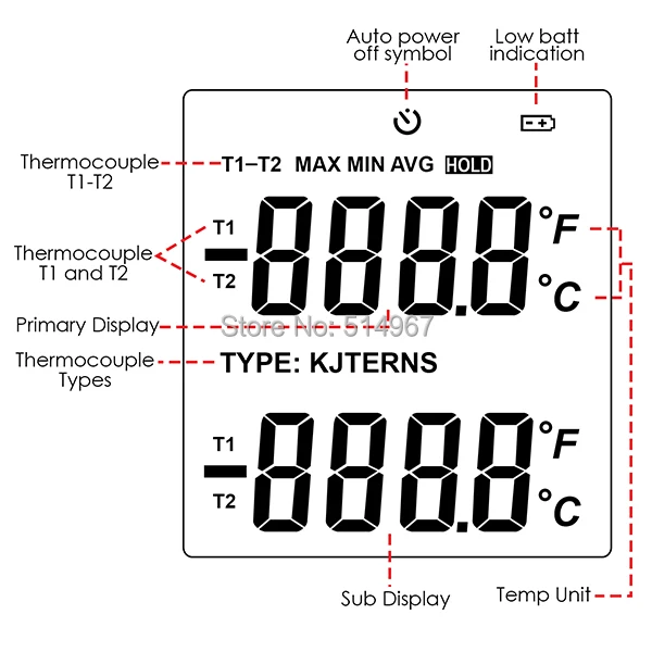 6-gainexpress-gain-express-thermometer-THE-32-LCD