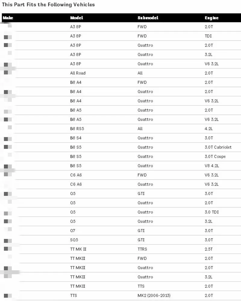 ShinMan Canbus ОШИБОК T15 W16W светодио дный сзади Turnsignal хвост фара для Audi A3 8 P B8 A4 A5 RS5 C6 TT mk2 8j 2006