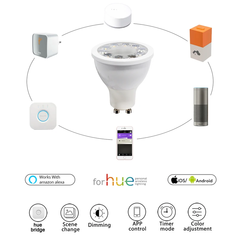 Васеда лампа Светодиодный прожектор RGB + CCT светодиодный диммер GU10 5 Вт ZLL smart APP