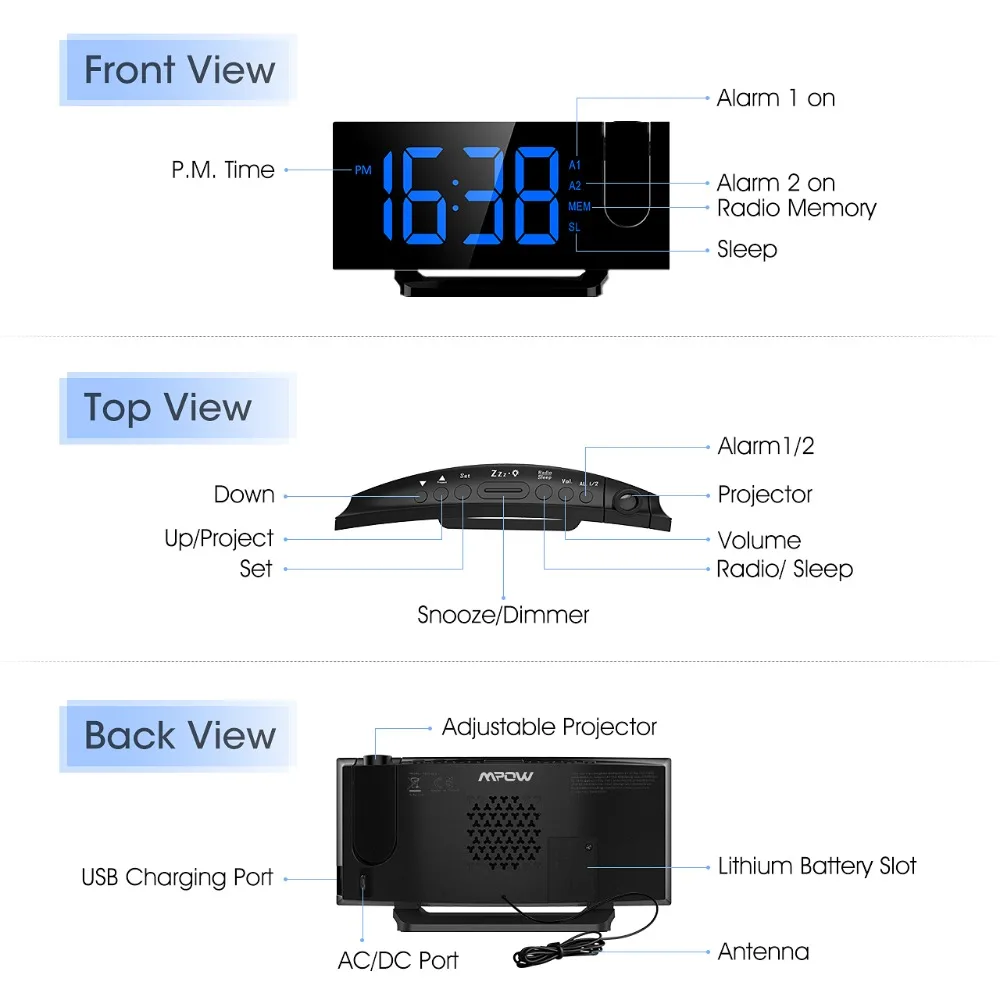 Mpow HM353 FM радио проекционный будильник с Двойные сигналы функция повтора с usb зарядным портом 5 ''большой дисплей таймер сна