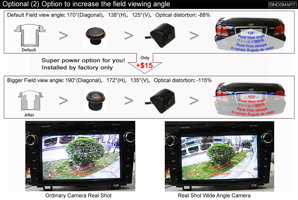 SINOSMART Universal Parking Reversing Backup Camera for Car Vehicle Stainless Metal Chrome Black Small Size