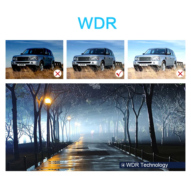 WDR