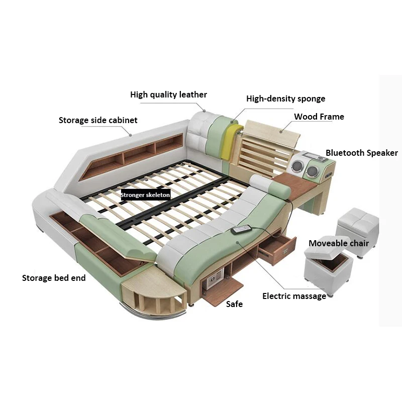 Дешевая многофункциональная музыкальная кровать, королевские кожаные кровати с динамиками