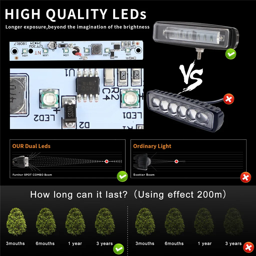 Автомобильный светодиодный рабочий светильник 7 дюймов 120 Вт комбинированный рабочий светильник Точечный светильник для внедорожного вождения противотуманная фара Грузовик Лодка авто аксессуары