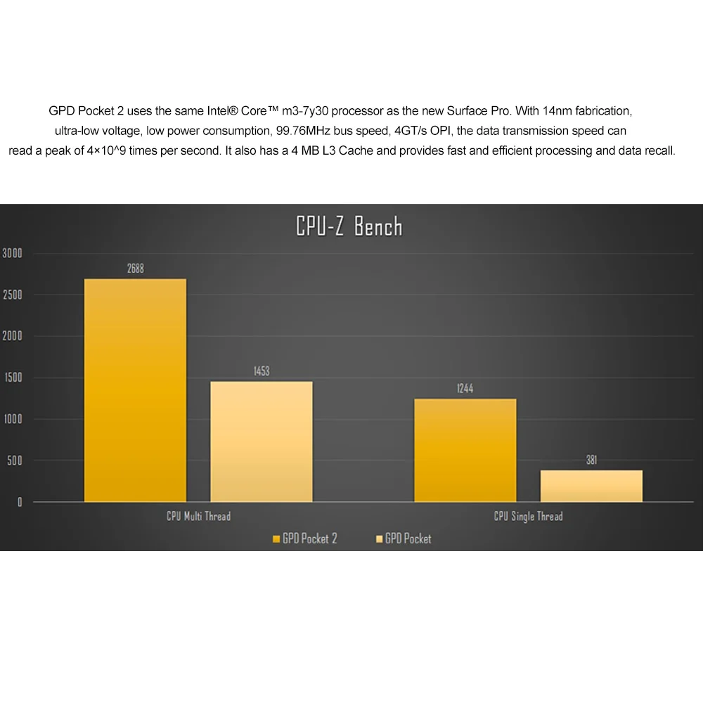 GPD карман 2 Pocket2 7 дюйм(ов) мини-ноутбук планшетный ПК Windows 10 64bit Intel Core m3-7y30 Тетрадь 8 ГБ/128 ГБ 2,4 г и 5 г WiFi BT 4,1