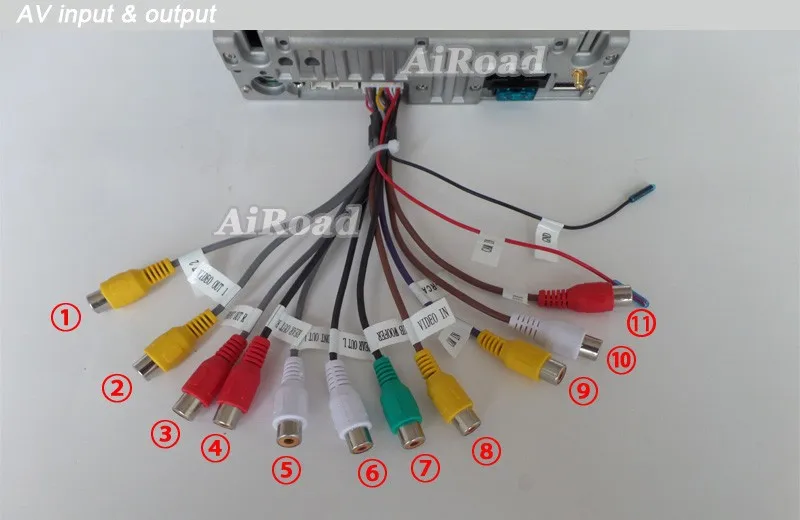 AE1-AV-input-output-6061_01
