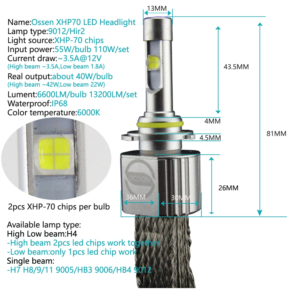 headlight motorcycle led 9012 hir2,car motorcycle led headlight 9012 hir2,9012 hir2 motorcycle led headlight,motorcycle led headlight fog light 9012 hir2,9012 hir2 led headlight motorbike,9012 hir2 led motorcycle bulbs