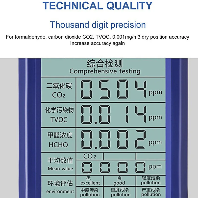 5 в 1 монитор качества воздуха для домов CO2 Датчик формальдегида TVOC HCHO AQI PPM