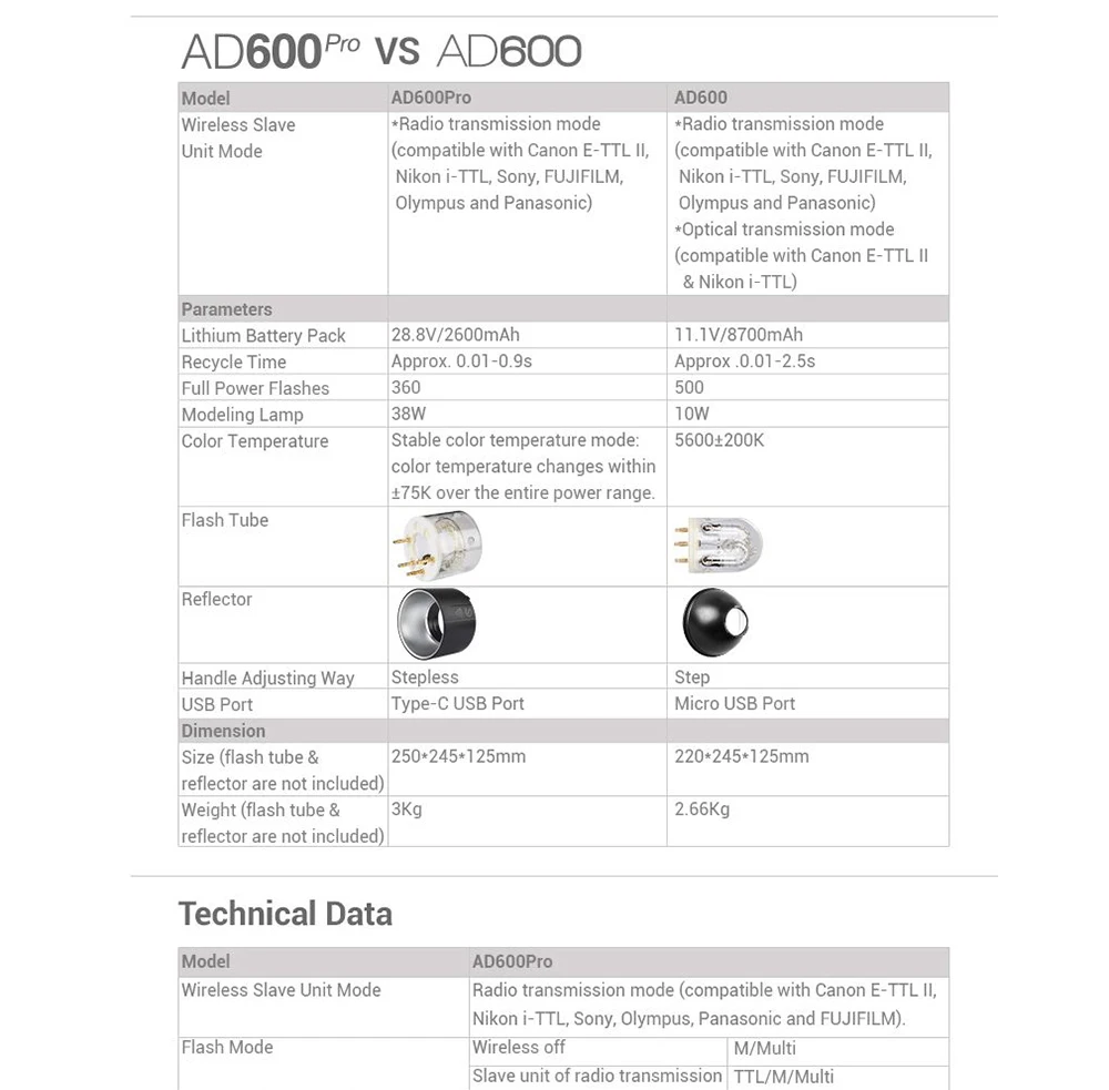 AD600Pro_07
