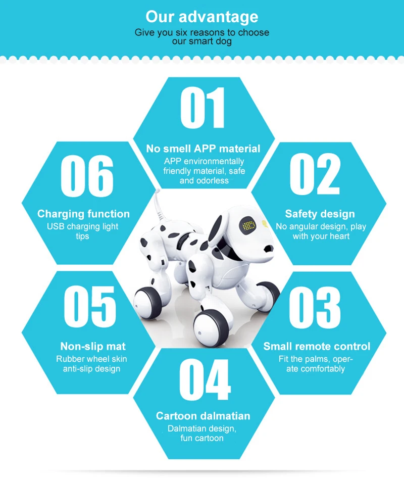 Animal de Estimação Inteligente sem Fio Cães de Estimação Presente para o Aniversário Controle Remoto Robô Eletrônico Inteligente Cachorro Brinquedo 2.4g rc Falando Crianças Cão 17 estimação inteligente cachorro robô brinquedo 2.4g inteligente