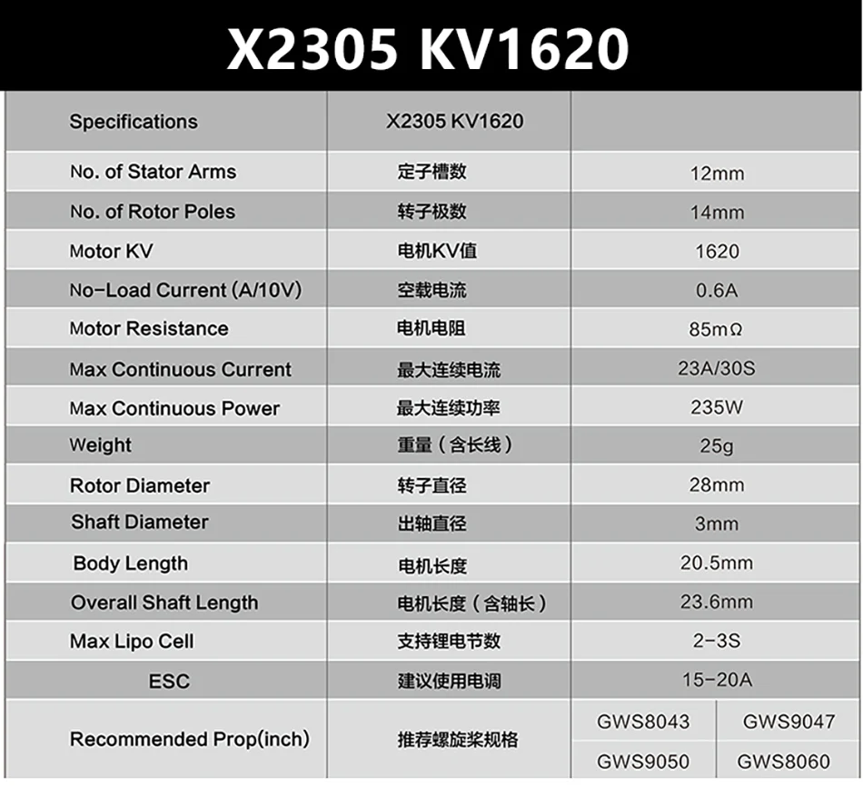 Новое поступление Sunnysky F3P Крытый Мощность X2302 X2304 X2305 1400KV 1480KV 1500KV 1620KV 1650KV 1800KV 1850KV двигатель для модели RC