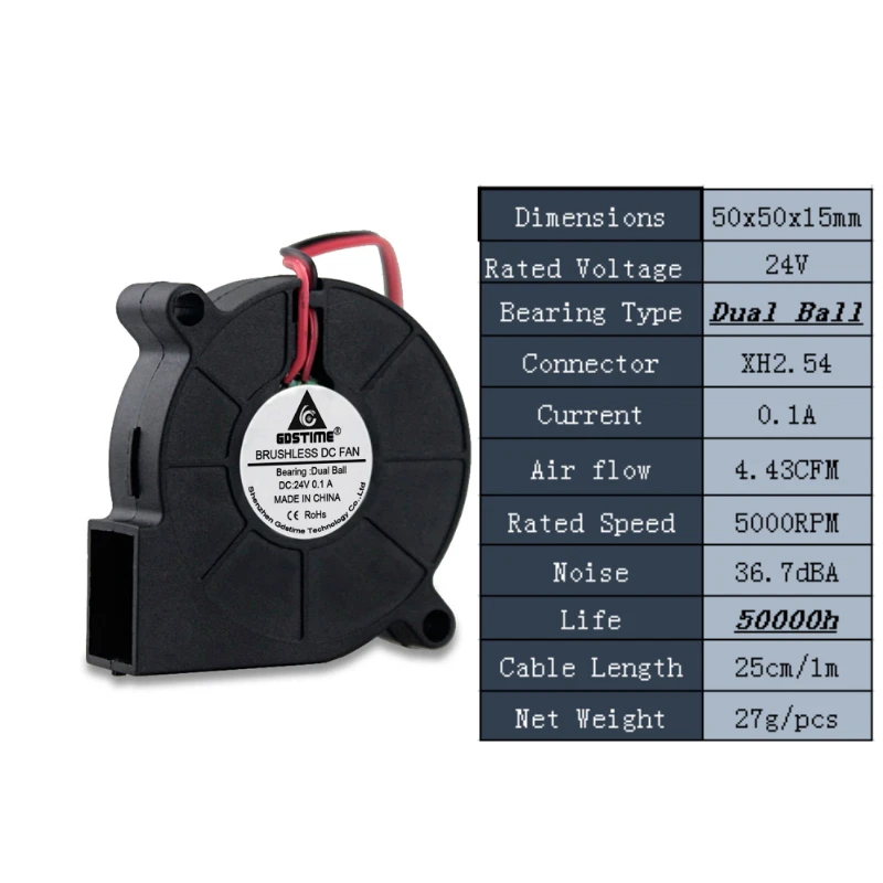 Gdstime 2 шт. DC 24 в 12 В 5 в 5015 Вентилятор охлаждения Два Шарикоподшипника 50 мм x 15 мм 2Pin центробежный турбо охладитель 5 см 50x15 мм - Цвет лезвия: 24V Dual Ball 0.1A