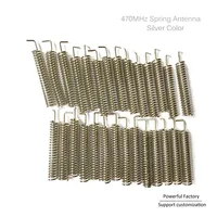 Communication Equipment