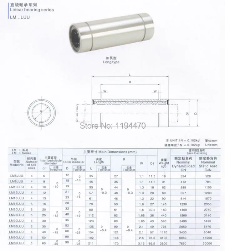 NEW 2pcs LM20LUU 20mm Long Linear Ball Bearing Bushing 20x32x80mm
