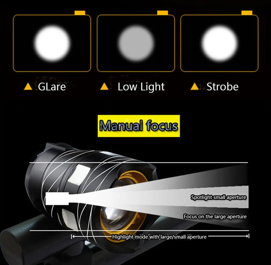 Discount KINGBIKE Bicycle head Light 3 Mode Bike LED cycling Front Light Bike lights Lamp Torch Waterproof ZOOM USB Charging flashlight 7 Discount KINGBIKE Bicycle head Light 3 Mode Bike LED cycling Front Light Bike lights Lamp Torch Waterproof ZOOM USB Charging flashlight 7