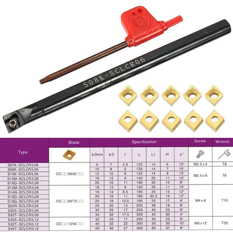 S08K-SCLCR06 держатель инструмента сверлильный брусок+ 10 шт CCMT060204-HM вставки с гаечным ключом для токарного станка токарный инструмент