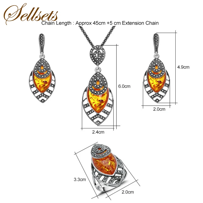 Sellsets-1