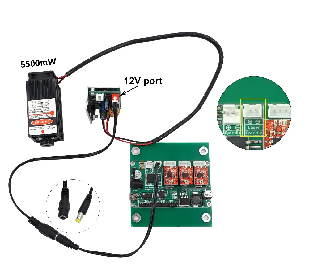 2418+5500mw