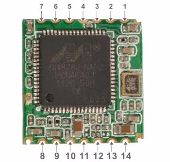 

BL-R8782MS1 module 88W8782 wireless network camera WIFI module program