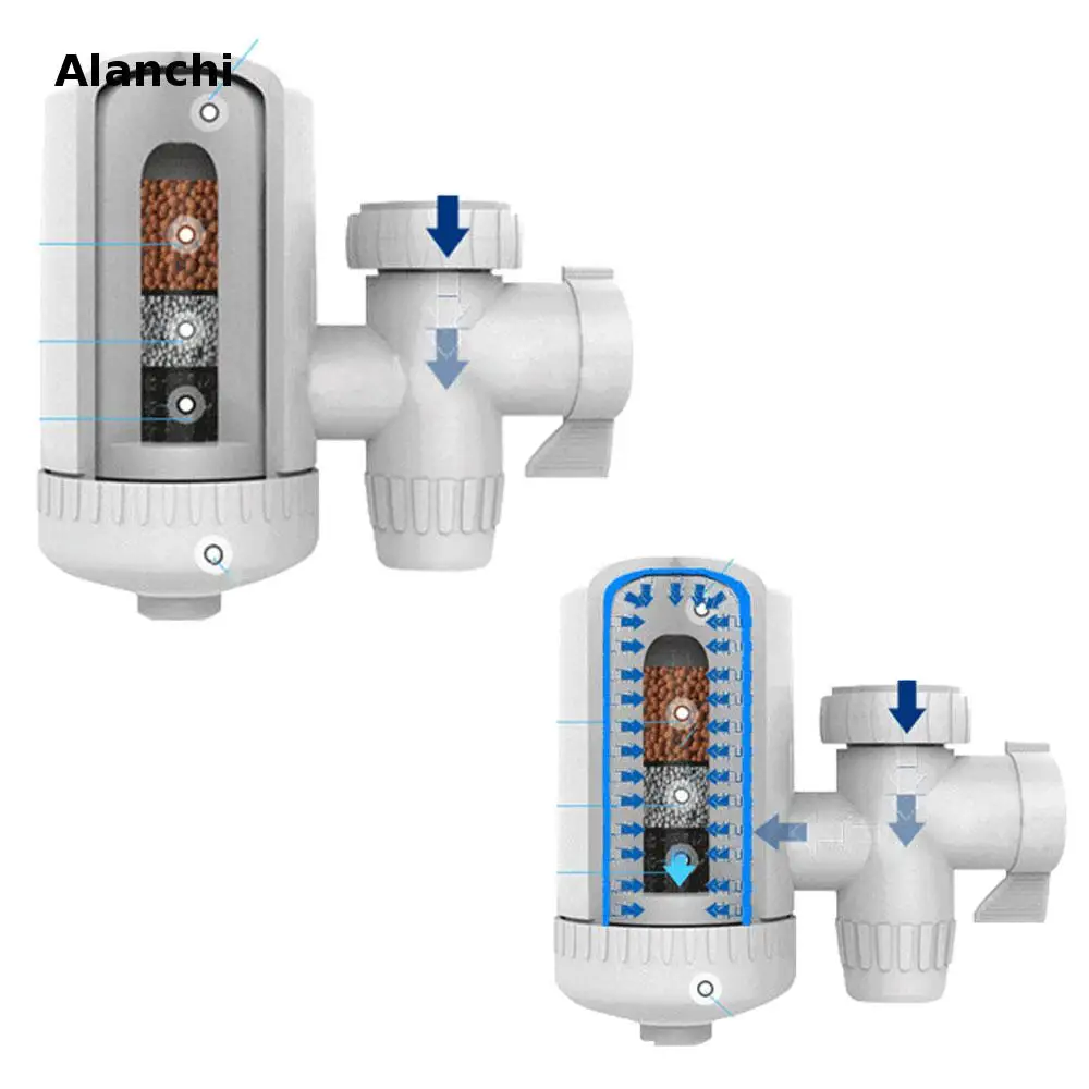 Портативный очиститель воды керамический фильтр кран фильтр, фильтр для воды ионизатор щелочной воды удаляет 99% загрязнений