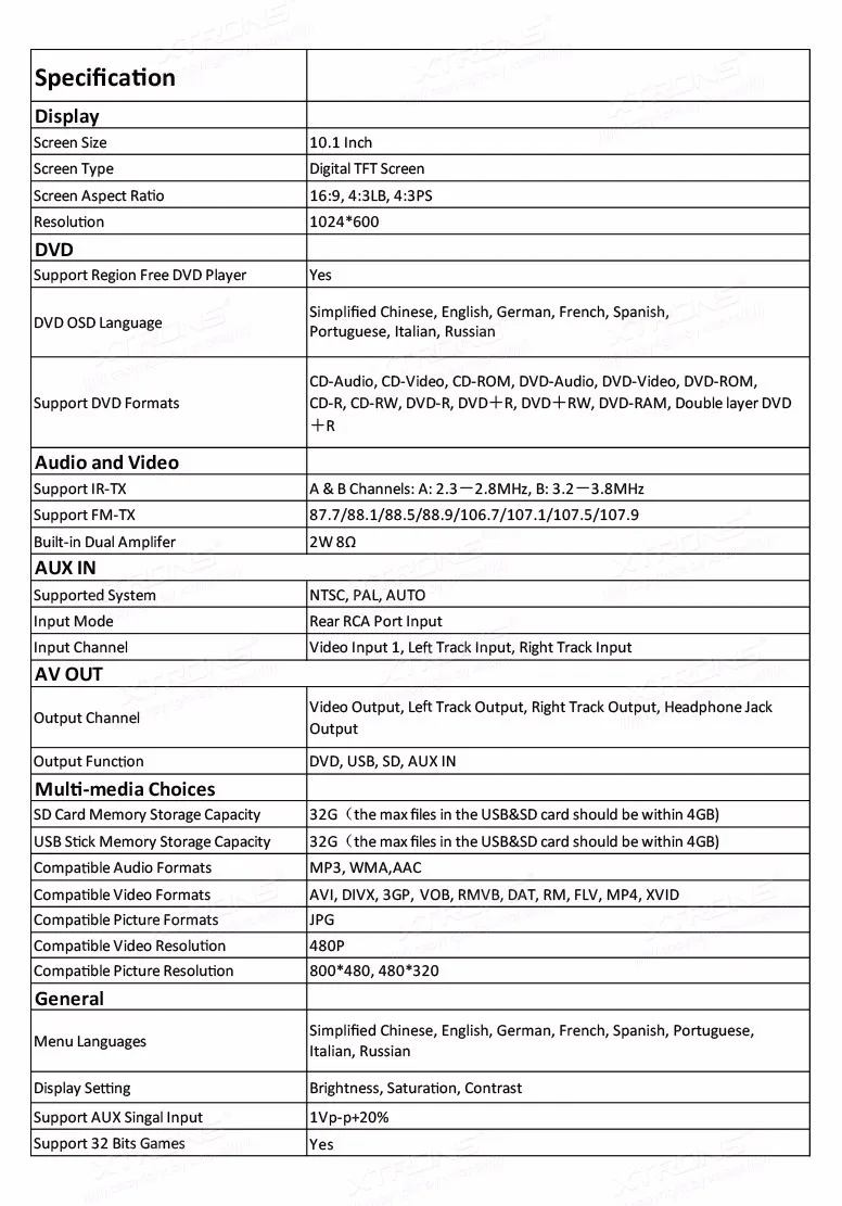 Sale 10.1" Touch Button Headrest Car DVD Car Headrest DVD Car Headrest Monitor DVD with Built-in HDMI Port & 1024*600 Resolution 21