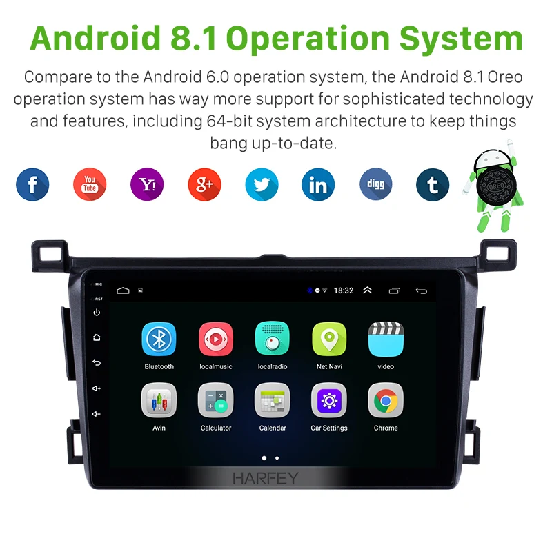 Harfey автомобильный 2Din HD 9 &quotNavi Android8.1 Стерео GPS для Toyota RAV4 Левый ручной драйвер 2013 2014