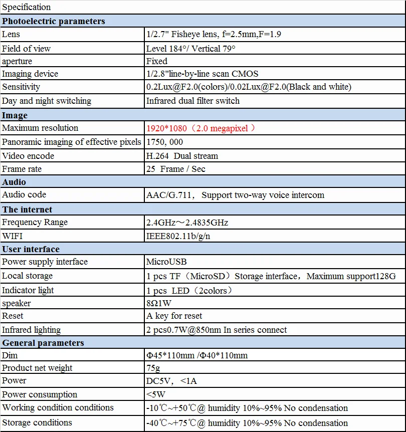Specification