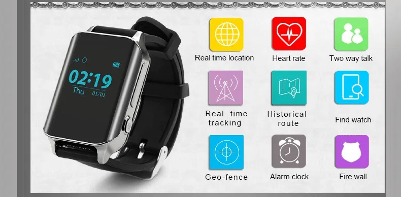 Трекер для пожилых людей Android ios смарт-часы Google карта SOS наручные часы gps LBS Wi-Fi безопасность здоровье сердечный ритм умные часы