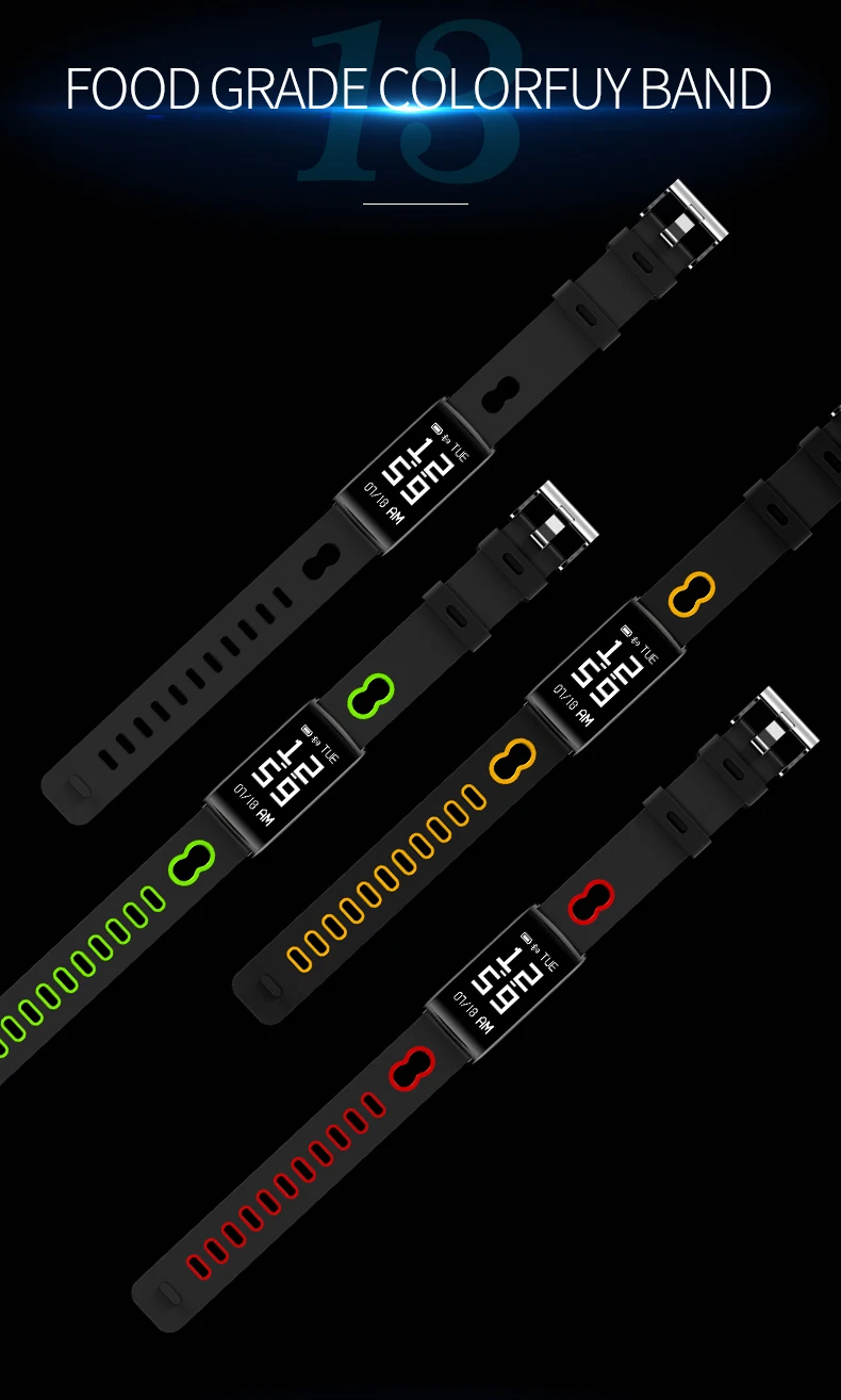smart wristband (18)