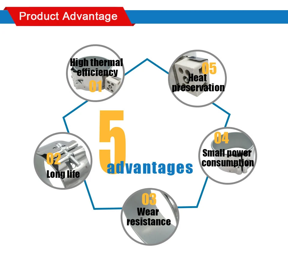 Peças p aquecedor elétrico de água